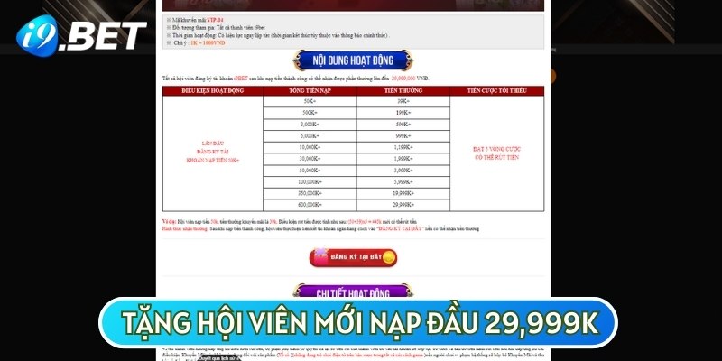 Khuyến mãi thưởng nạp đầu cho tân binh lên tới 29,999,000 VNĐ